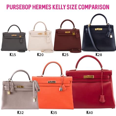 hermes kelly birkin difference|hermes kelly birkin size.